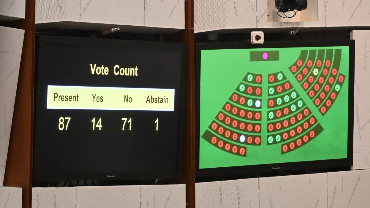 An electronic board in the Legislative Council Chamber shows the results of votes for a decision on whether to grant limited rights to same-sex couples in Hong Kong on September 10, 2025. Hong Kong lawmakers rejected on September 10, a government bill that would have granted limited rights to same-sex couples whose unions are registered abroad, dealing a major blow to the city's LGBTQ community. (Photo by Peter PARKS / AFP)