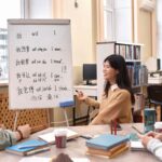 Plusieurs personnes apprennent le chinois dans une salle.